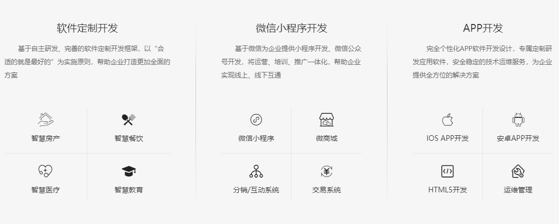 定制APP有哪些好處？