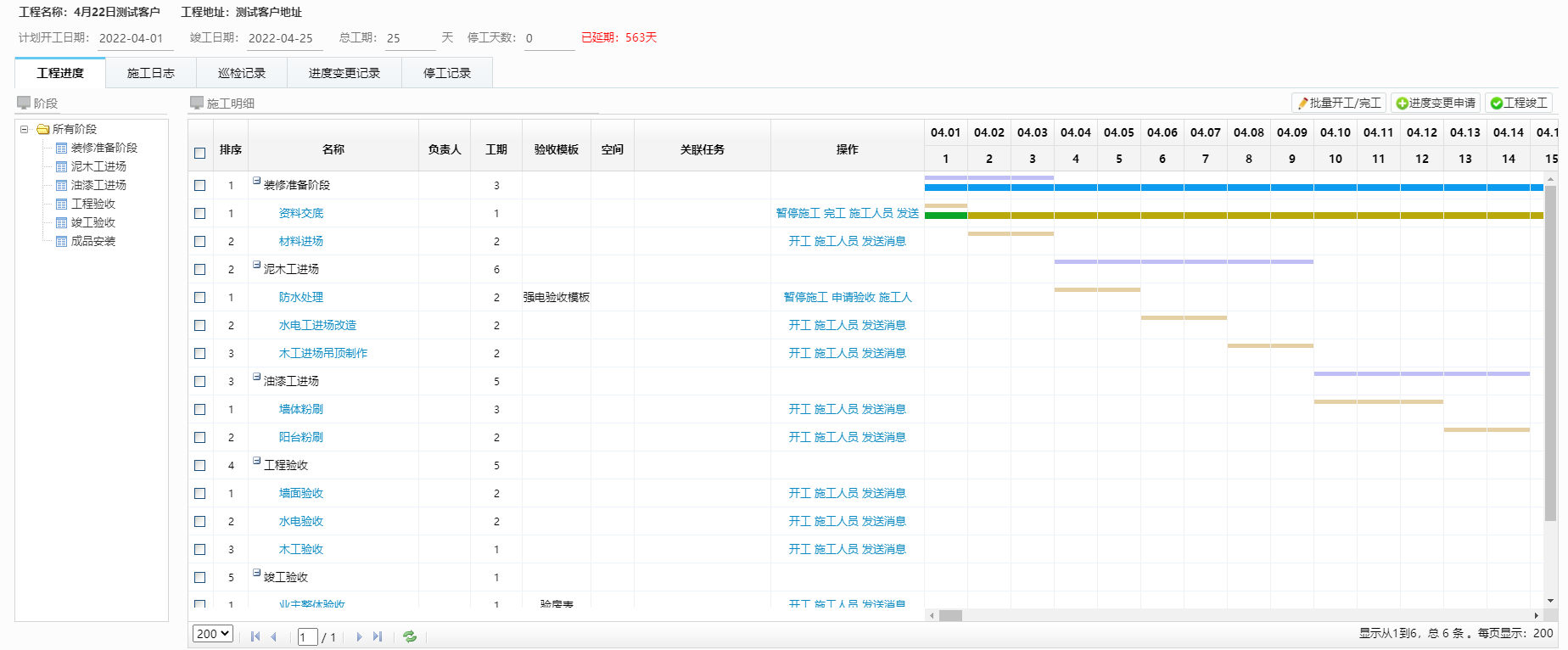 如何應(yīng)對施工工程進度管控難的問題